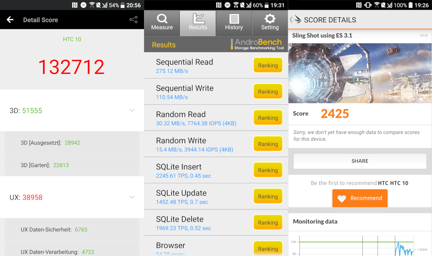 Htc 10 Im Test Top Smartphone Alles Richtig Gemacht Aber Android Derstandard At Web