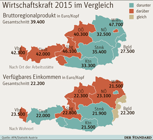 23+ Österreich Bundesländer Gif