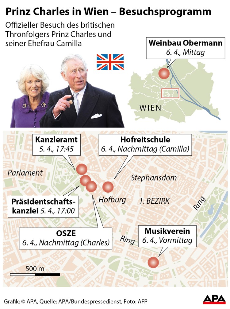 Die Royals In Wien Musik Wein Und Pferde Konigshauser Derstandard At Panorama