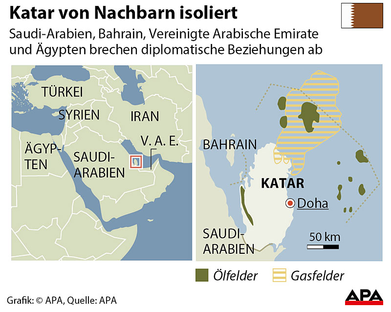 Nachbarstaaten kappen alle diplomatischen Beziehungen zu Katar Katar derStandard.at