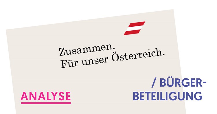 Direkte Demokratie Hohe Hurden Fur Referenden Bis Nach 22 Garantiert Regierungsprogramm Derstandard At Inland