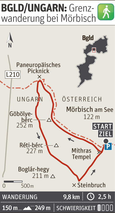Wandertipp Wo Der Eiserne Vorhang Lochrig Wurde Urlaub Im