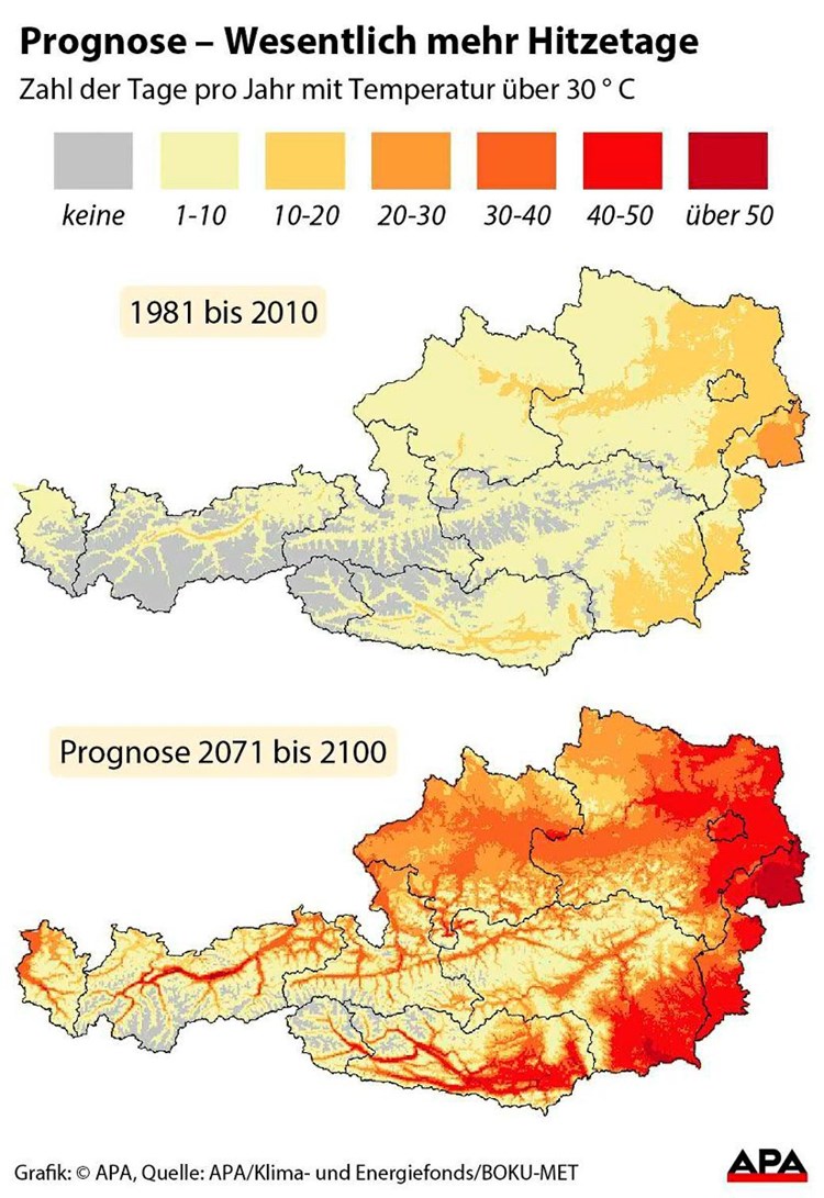 Bericht Klimawandel Schadet Der Gesundheit Klima Derstandard At Panorama