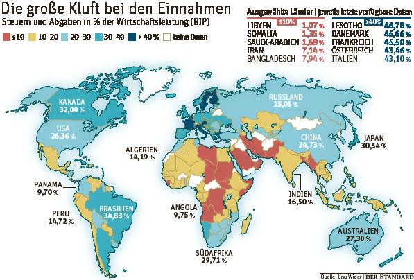 DeutschAfrikanische Beziehungen