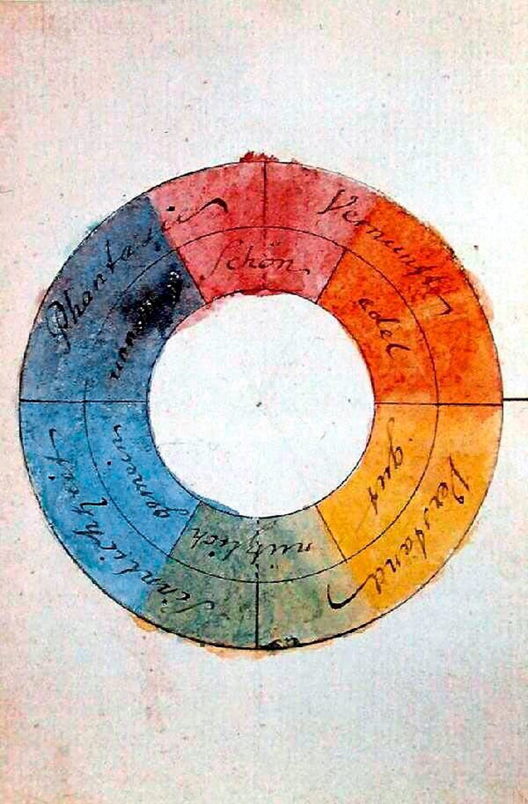 Farbenlehre Als Goethe Glaubte Newton Widerlegt Zu Haben Hier Irrte Die Wissenschaft Derstandard De Wissen Und Gesellschaft