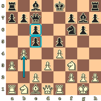 Carlsen Zieht Die Daumenschrauben An Schachsport Derstandard De Sport