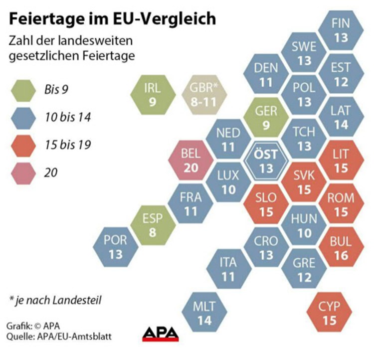 eth feiertage