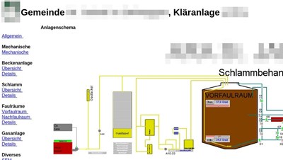 Ip adresse drucker herausfinden