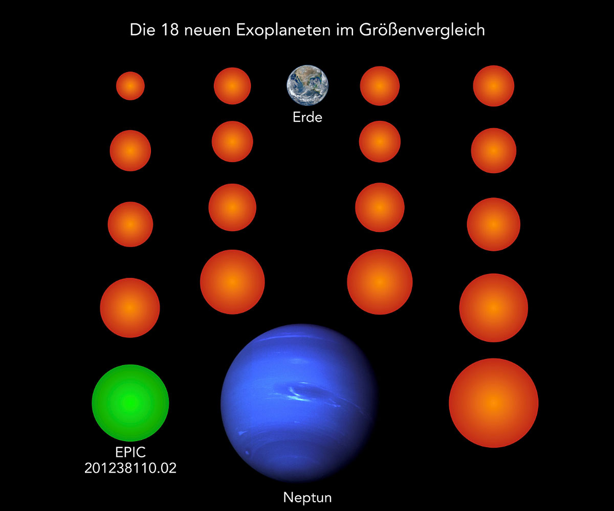 18 erdgroße Exoplaneten entdeckt – darunter einer in der habitablen