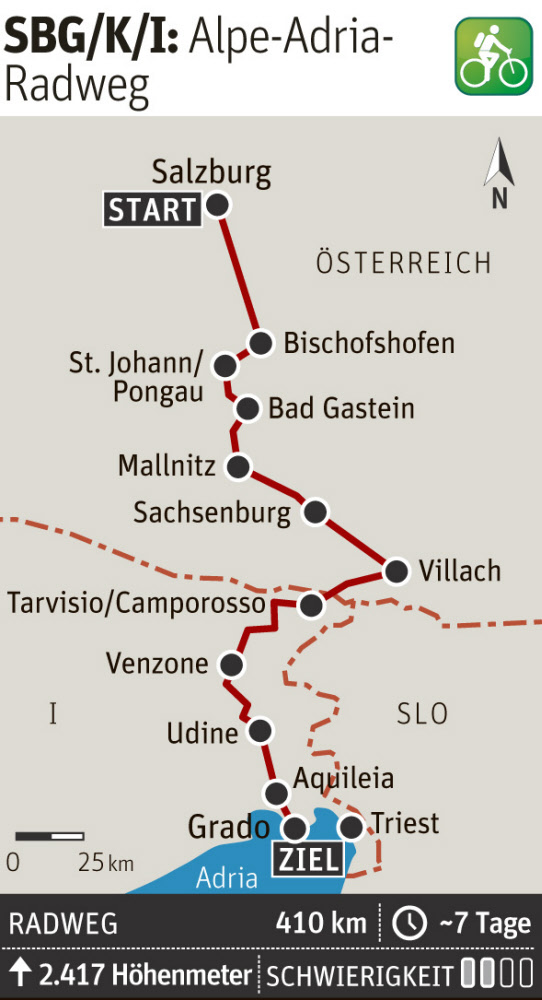 Über eine alte Bahntrasse an die Adria radeln - Urlaub in Österreich
