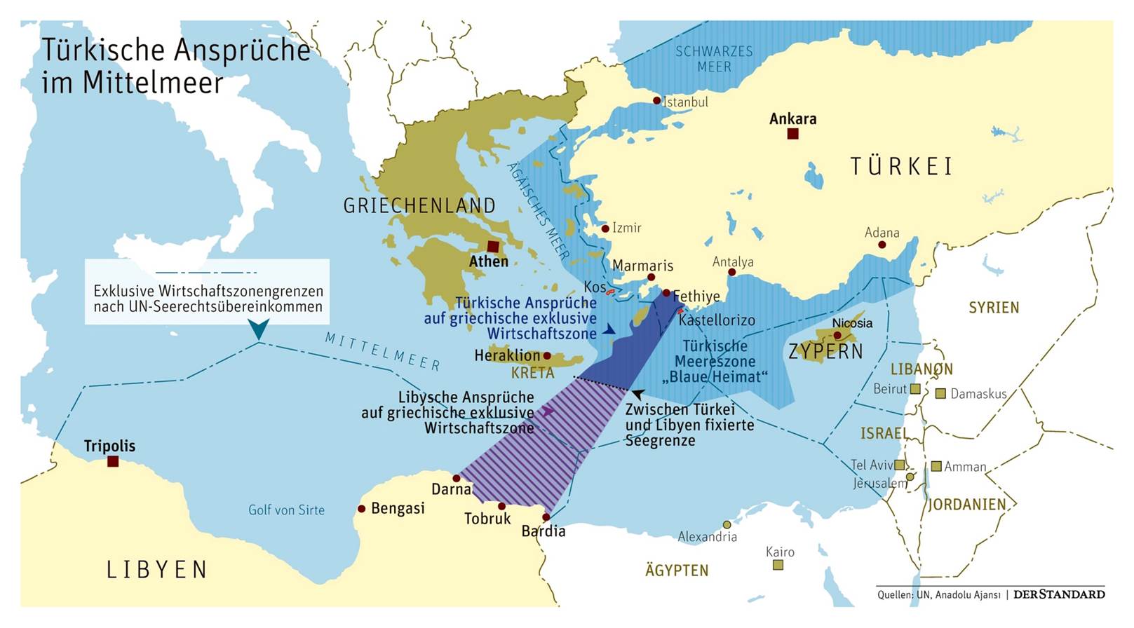 Turkisch Libyscher Kuhhandel Im Mittelmeer Gudrun Harrer Derstandard De Meinung