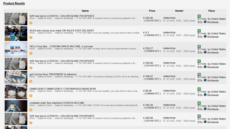 Tor Darknet Market