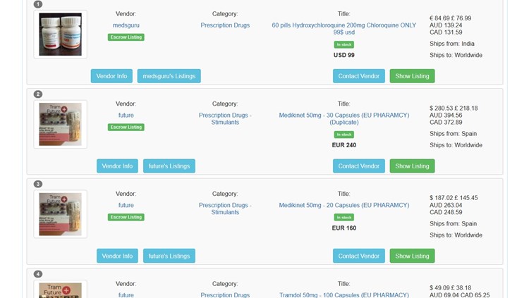 Darknet Markets List