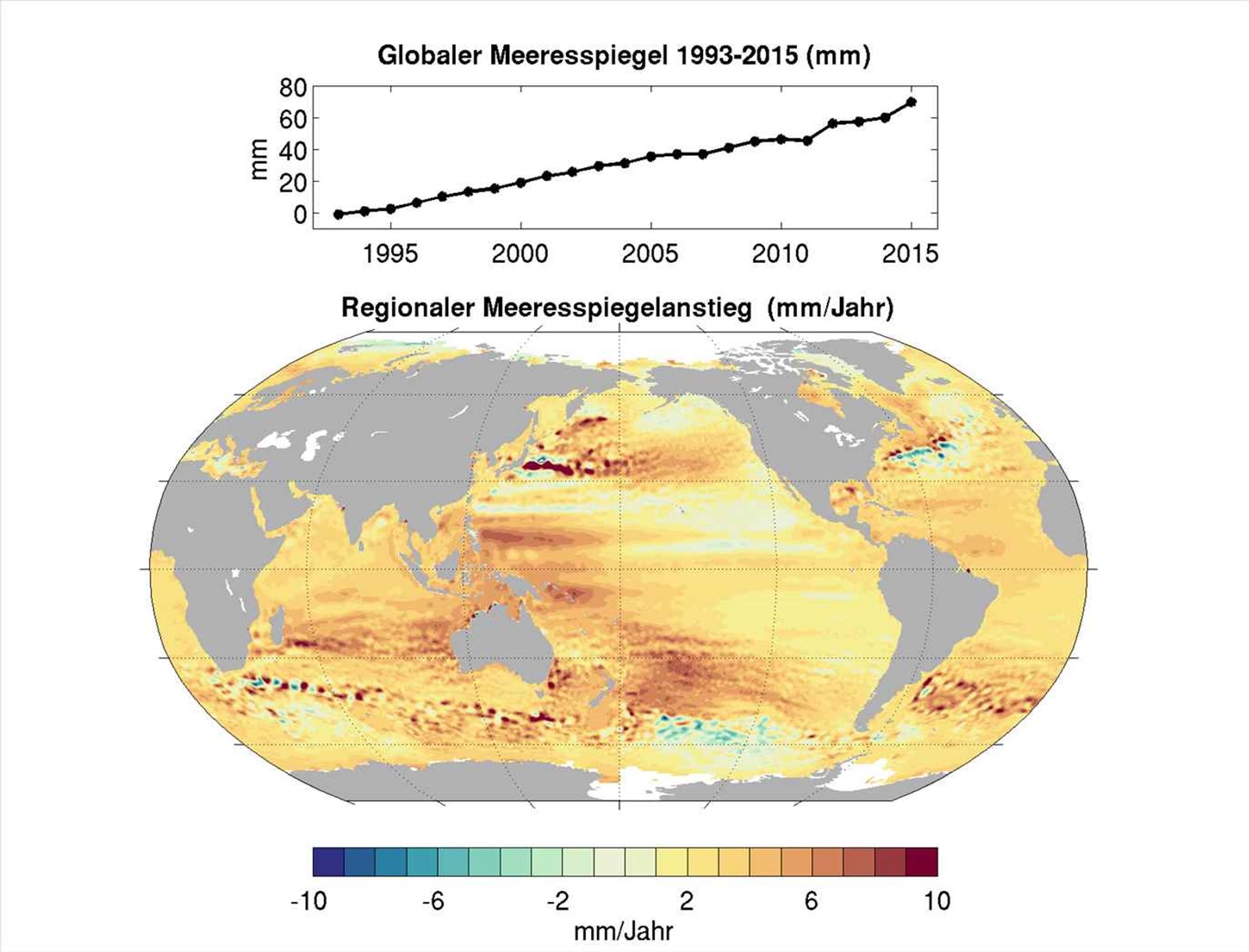 Die Vermessung des Meeresspiegels - Natur - derStandard.de › Wissen und